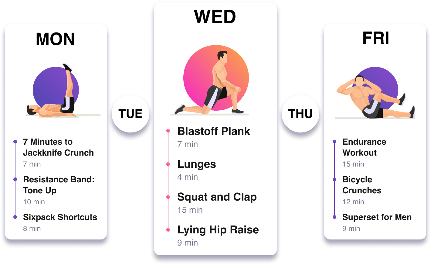 Home workout fitness app