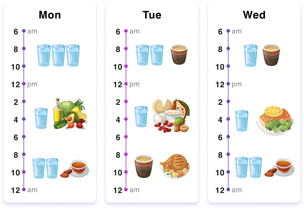 Meal plan image
