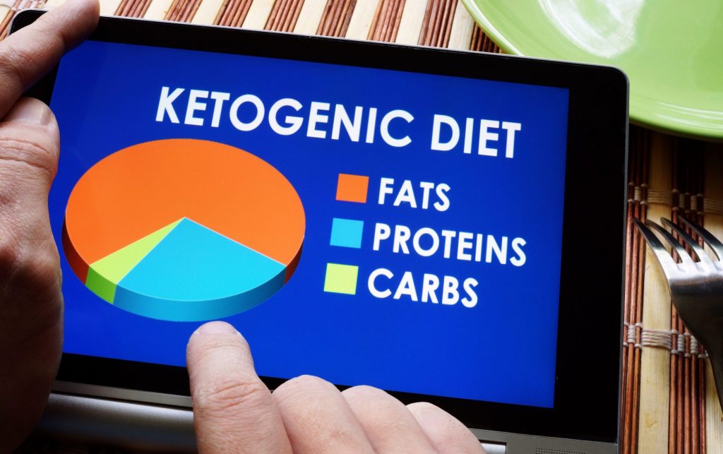 Why Keto is Bad for You – 5 Ketogenic Diet Risks to your Health